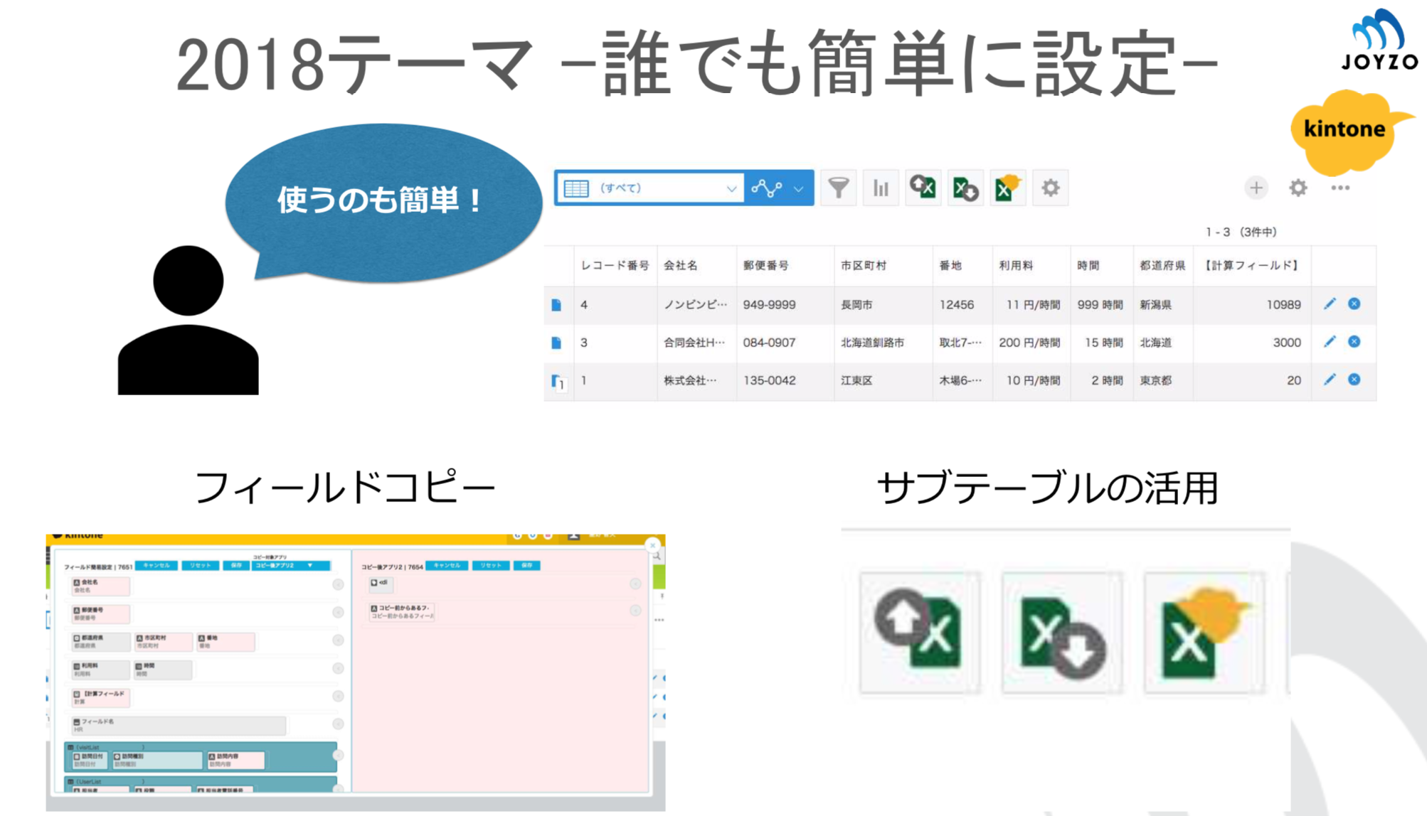 星野さんのスライド資料「2018年テーマ -誰でも簡単に設定-」フィールドコピー、サブテーブルの活用が挙げられている。